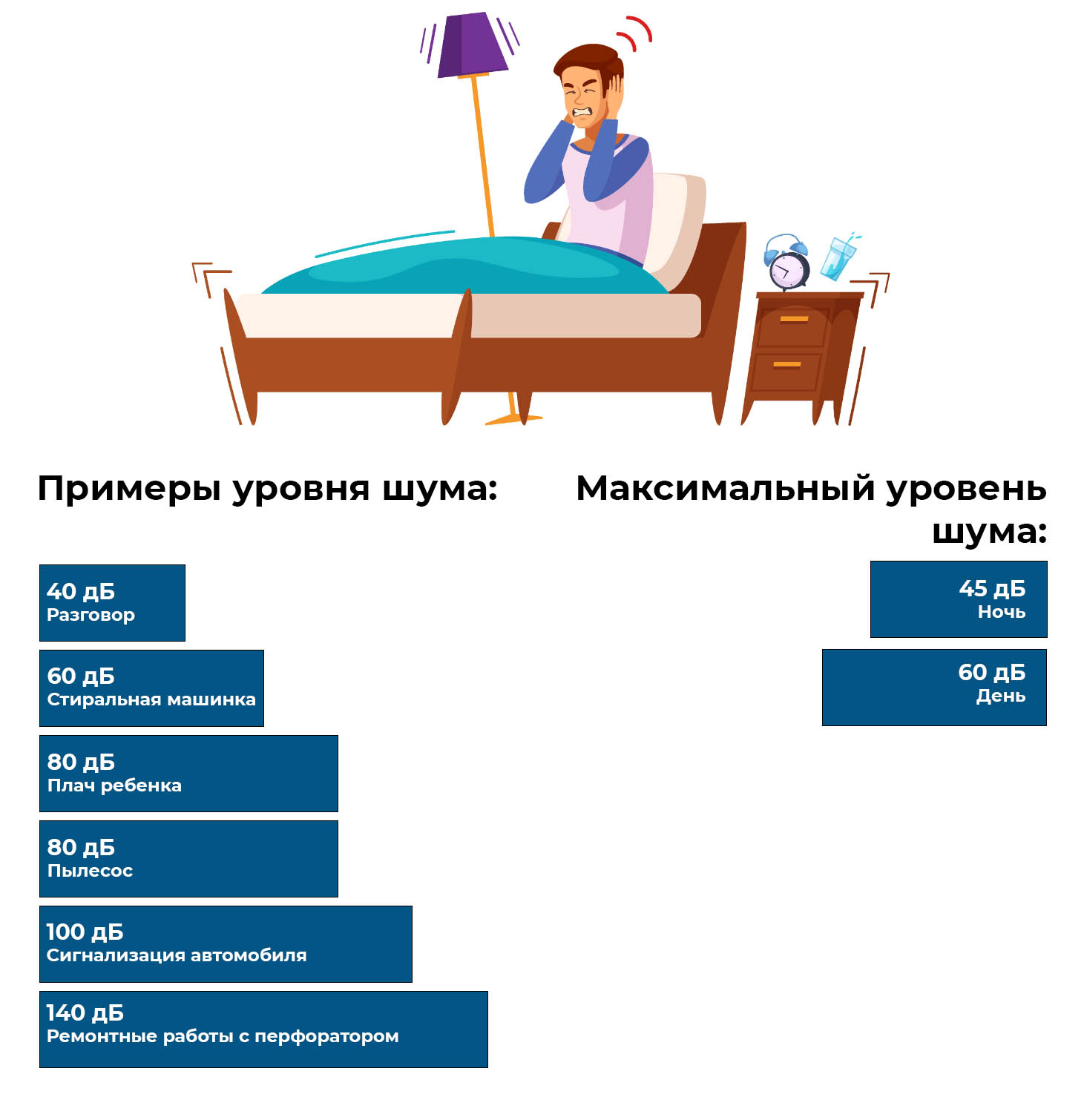 Когда можно делать ремонт в квартире по закону РФ: время работы в апартаментах